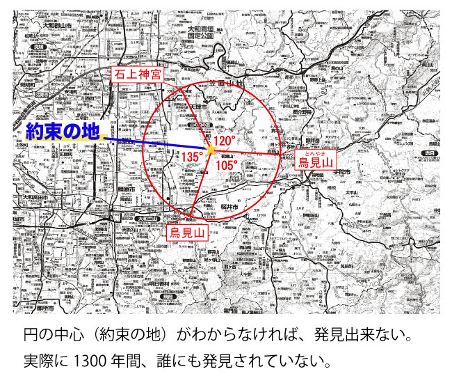 約束の地 隠された暗号 神様のご指定された場所