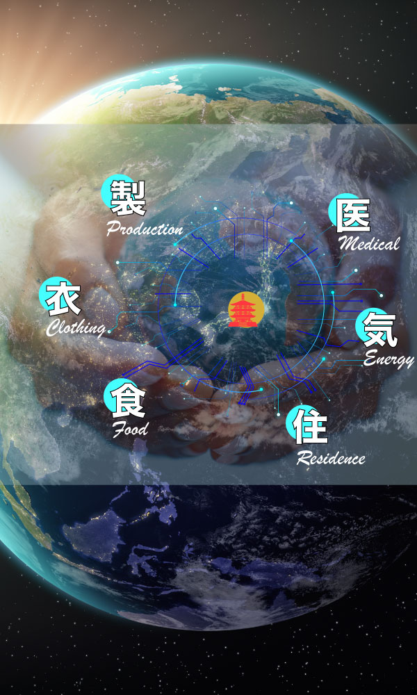 世界の雛型 コミュニティーモデル